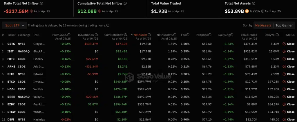 Screenshot-2024-04-26-at-16.33.19-1024x424.png-1 BNY Mellon Investe em Bitcoin